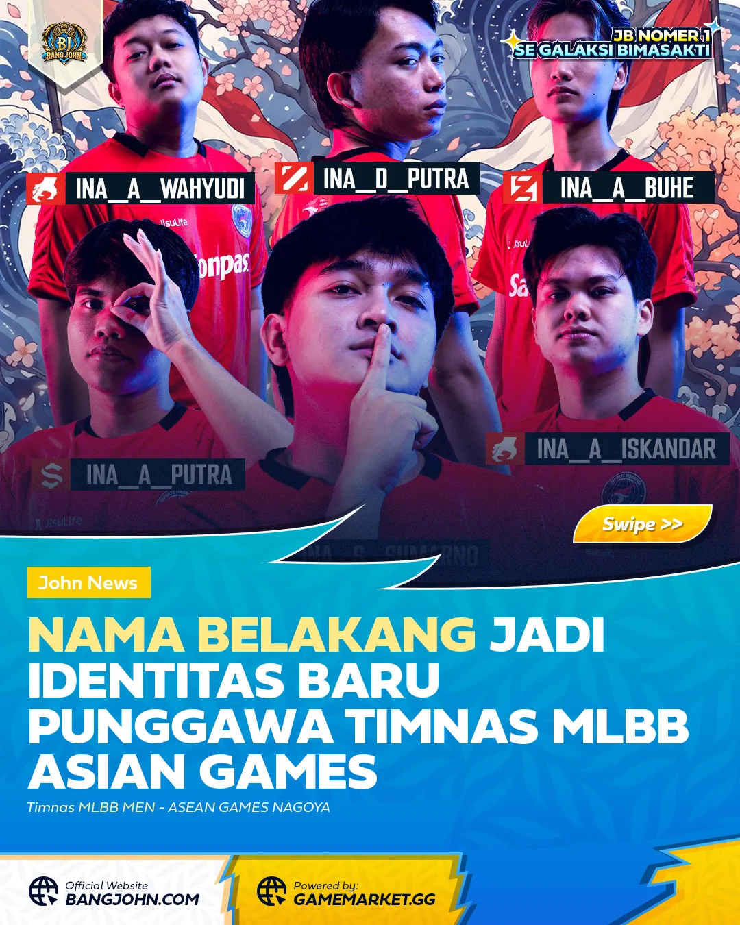 Nama Belakang Jadi Identitas Baru Punggawa Timnas MLBB Asian Games