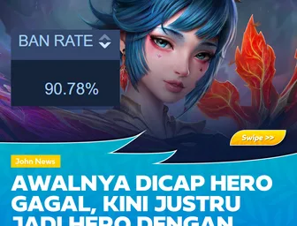 Awalnya Dicap Hero Gagal, Kini Hirara Justru Jadi Hero dengan Ban Rate Tertinggi