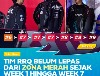 RRQ Belum Lepas dari Zona Merah Sejak Week 1 hingga Week 7 MPL ID S18