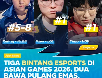 Tiga Bintang Esports di Asian Games 2026: Dua Bawa Pulang Emas, Karltzy Finish 5-8
