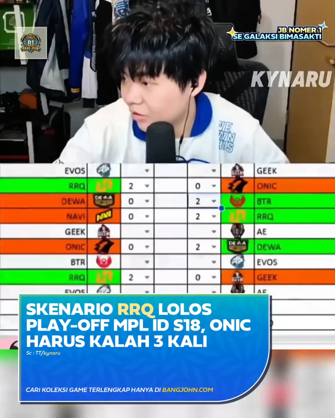 Skenario RRQ Lolos Play-Off MPL ID S18, ONIC Harus Kalah 3 Kali